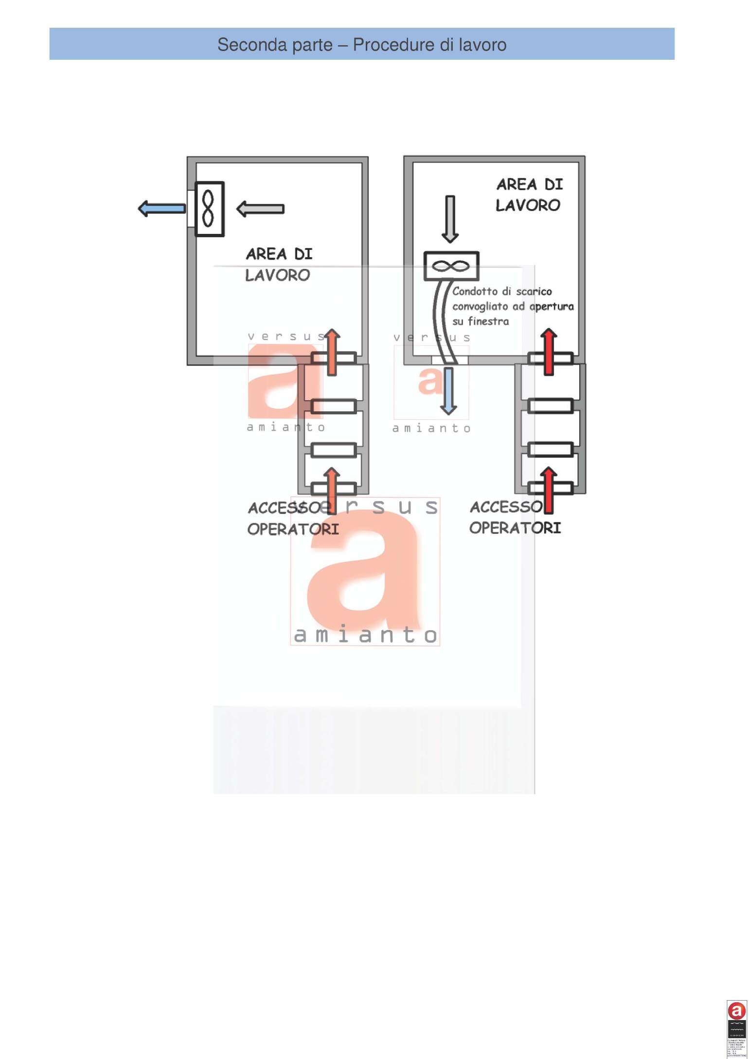 LINEA GUIDA  bonifica per friabile e compatto_Pagina_08