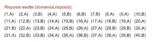 Questionario di Autoapprendimento_risposte